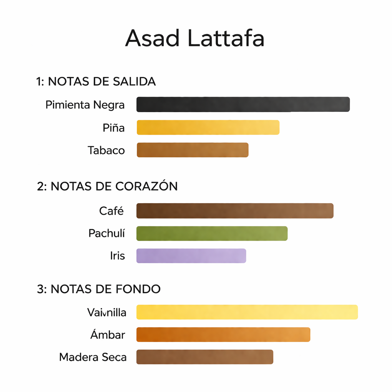 Lattafa Asad 100 Ml (original)