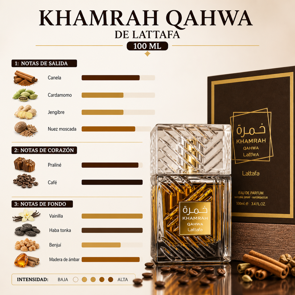 Khamrah Qahwa 100 Ml (original