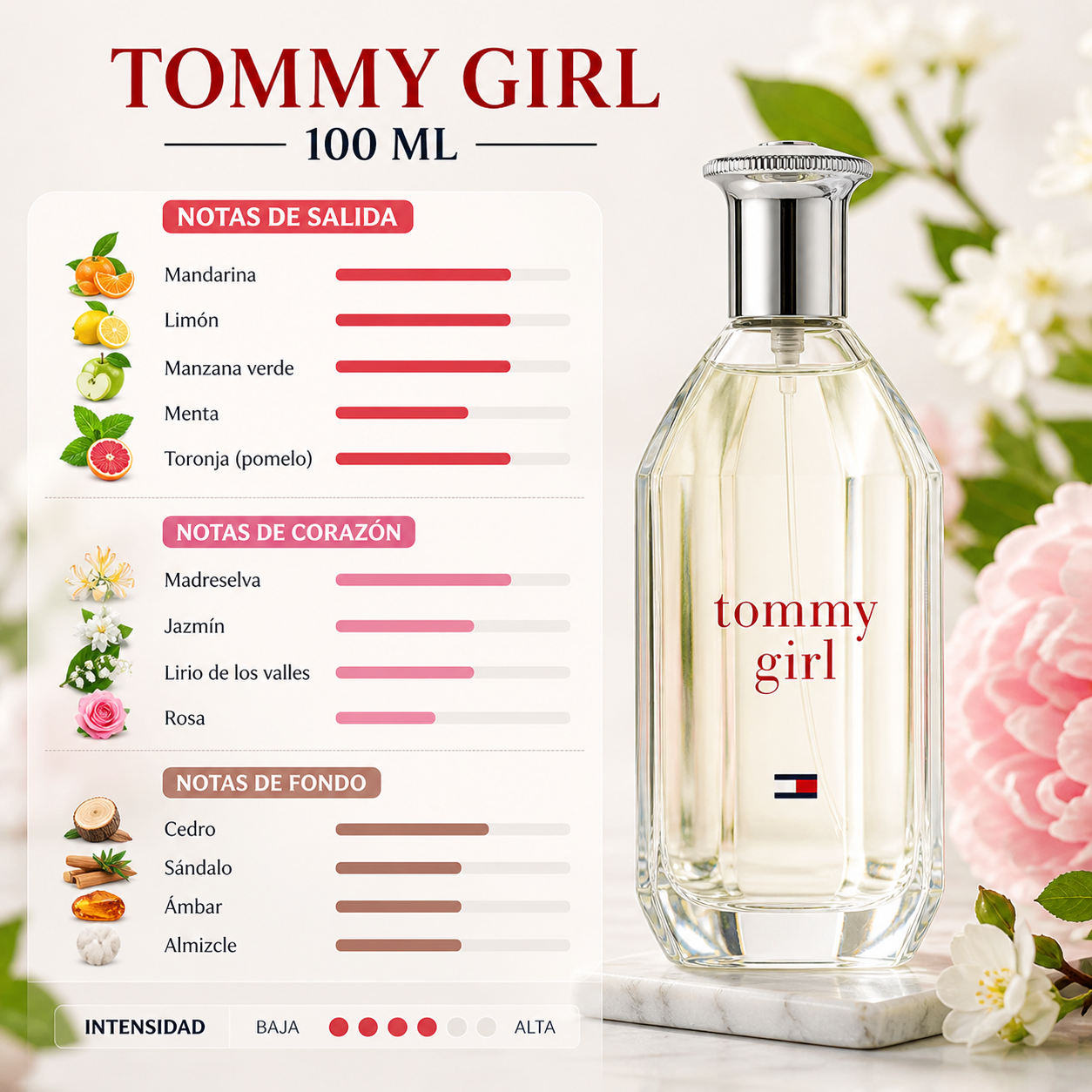 Tommy Girl 100 Ml (original)