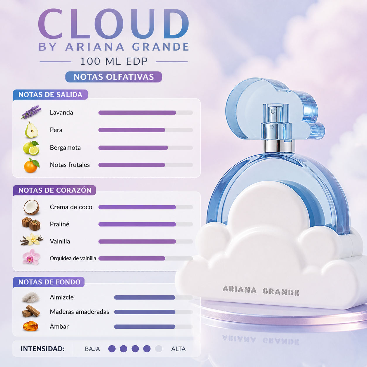 Cloud By Ariana Grande 100 ML EDP (original)