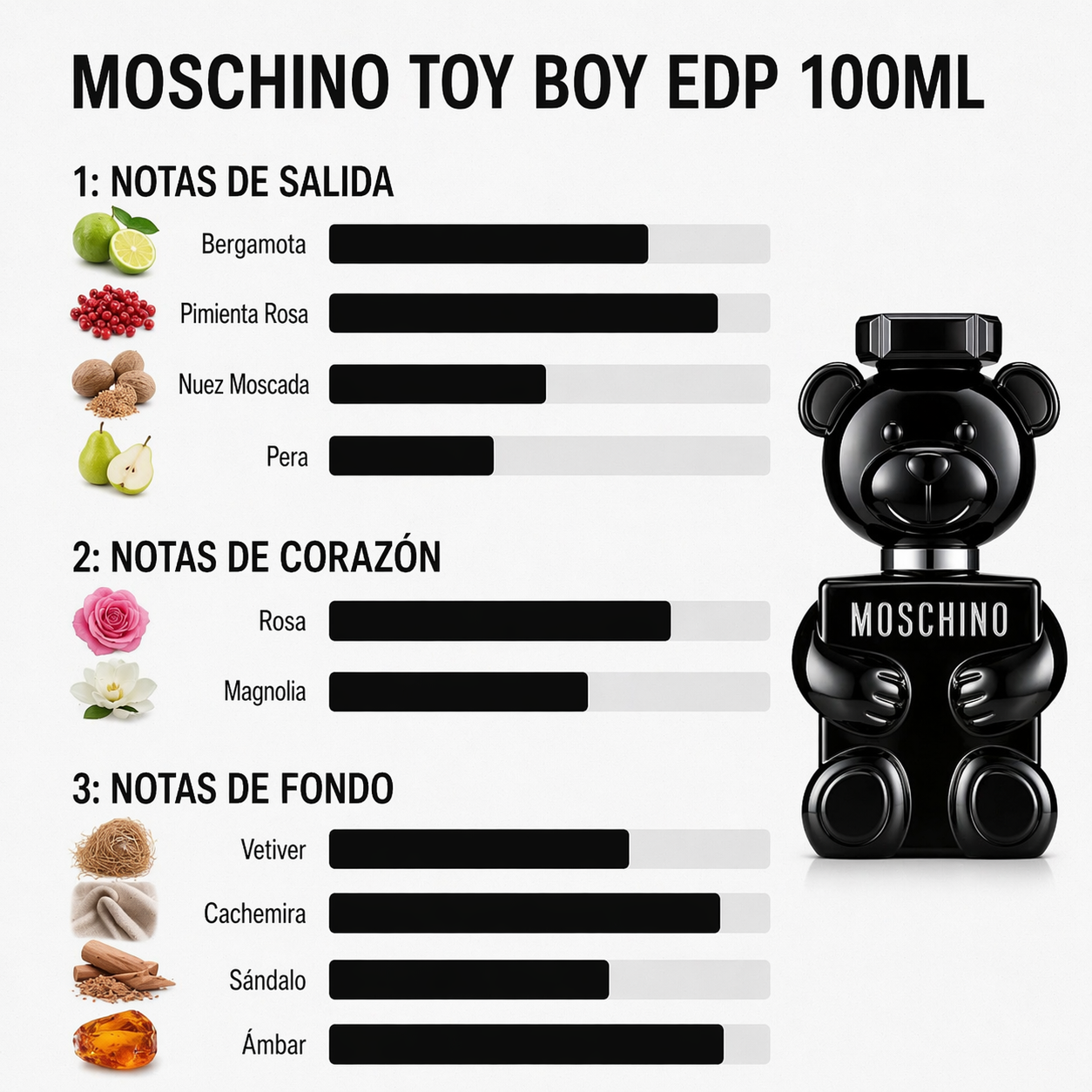 Moschino Toy Boy 100 Ml (original)