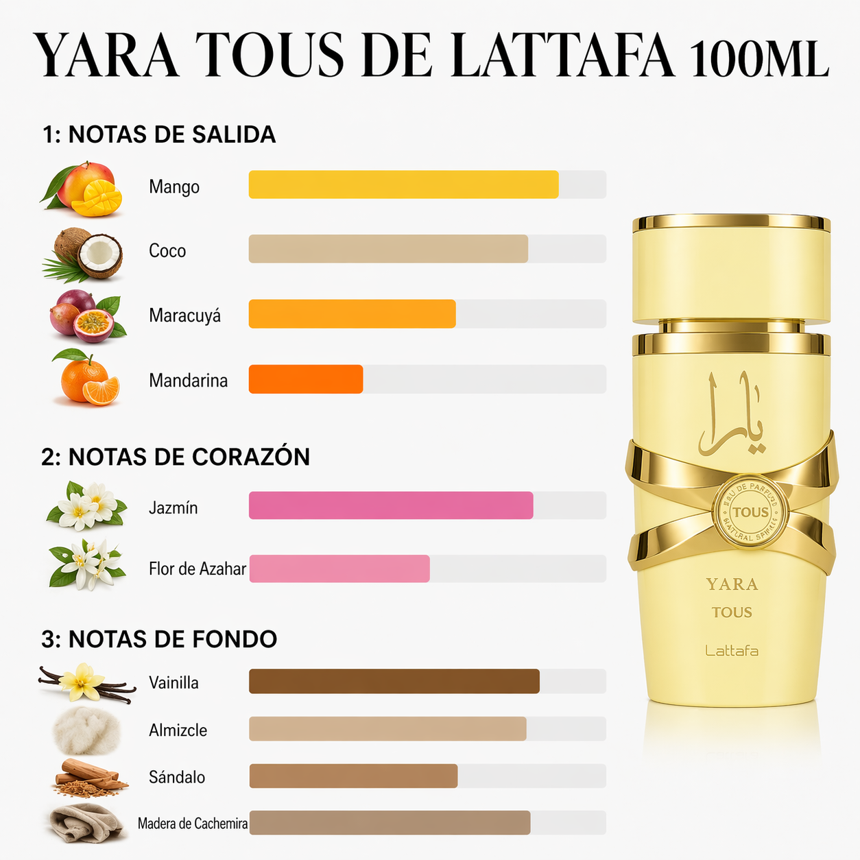 Yara Tous De Lattafa 100ML (orginal)