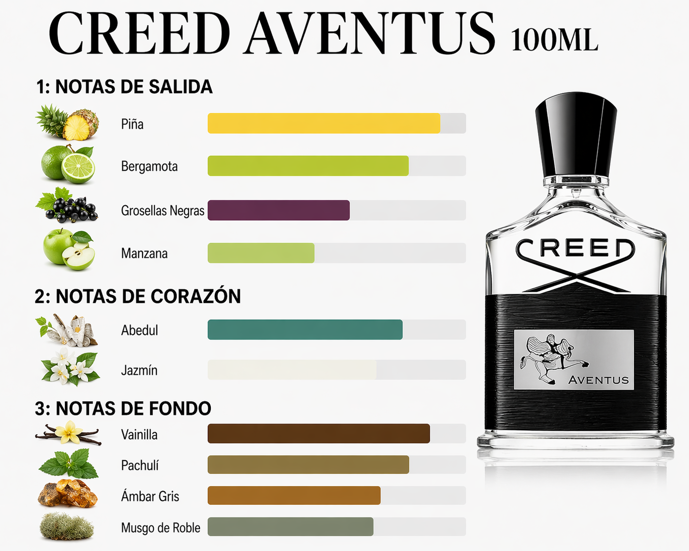 Creed Aventus Men 100ml (1.1)