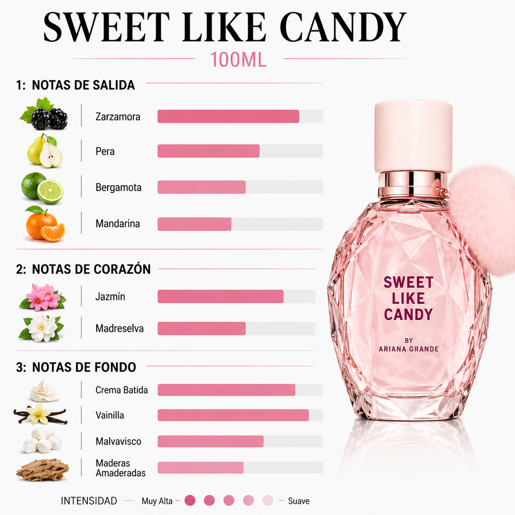 Sweet Like Candy 100 ML (original)