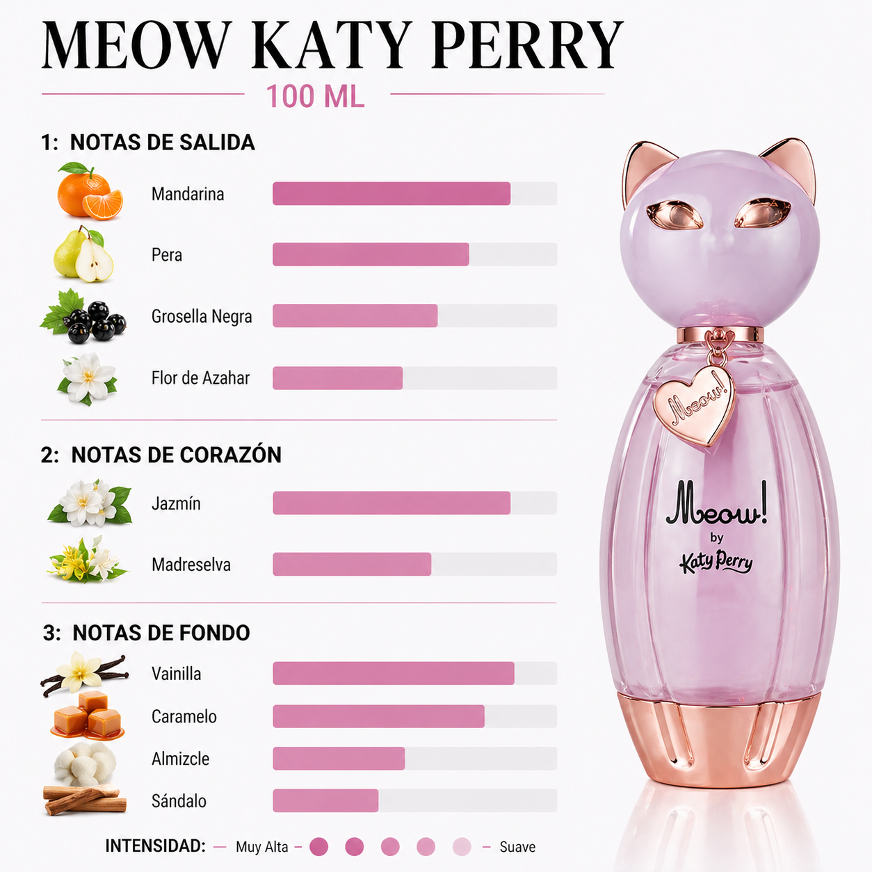 Meow Katy Perry 100 Ml