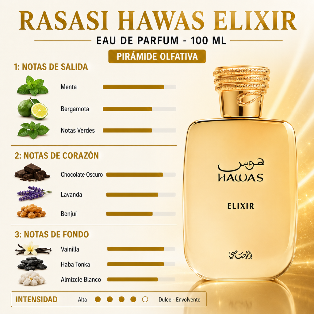 Rasasi Hawas Elixir X 100 Ml
