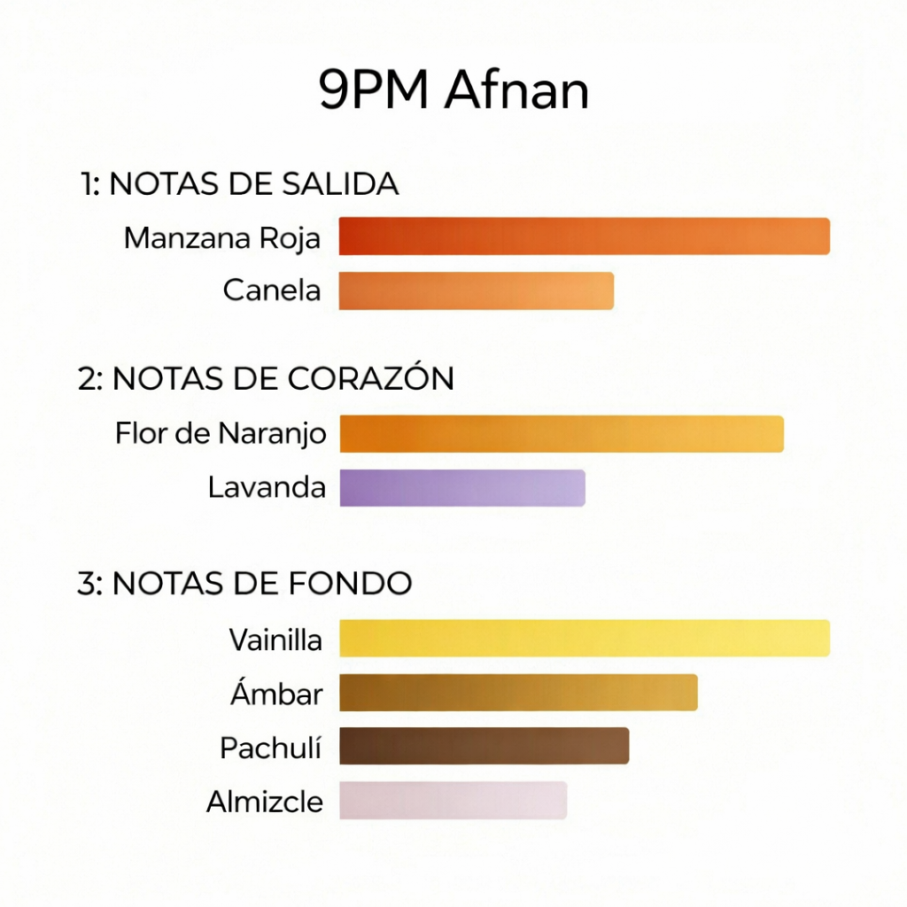 9 PM DE AFNAN 100 ML EDP (original)